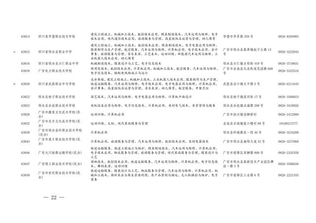 四川省職業(yè)學校招生(重慶職業(yè)學校招生網(wǎng))