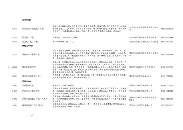 四川省職業(yè)學校招生(重慶職業(yè)學校招生網(wǎng))