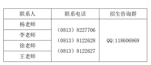 四川衛(wèi)生康復職業(yè)學校怎么樣(四川衛(wèi)生康復職業(yè)學校宿舍)