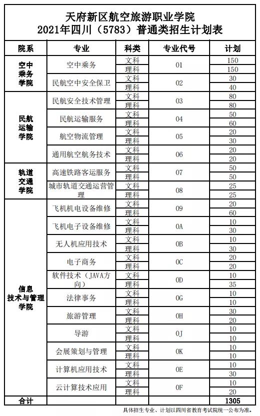 四川省四川省航空職業(yè)學(xué)校(四川省青少年航空學(xué)校怎么樣)