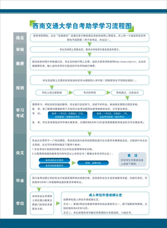 成都軌道學(xué)校招生(合肥軌道交通學(xué)校招生)