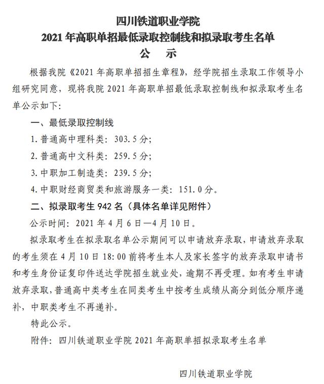 成都職高高考班錄取分數(shù)線(成都職高錄取分數(shù)線多少)