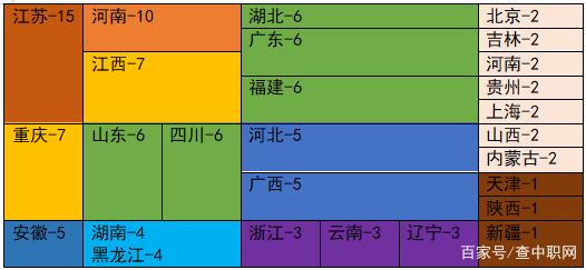 四川電競職業(yè)學(xué)校(重慶電競職業(yè)學(xué)校)