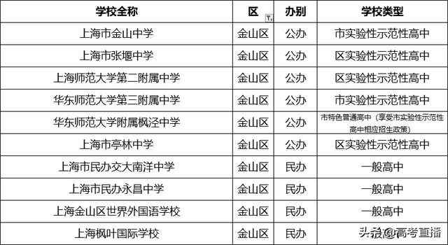 哪個學校招生(馬克思專業(yè)的博士湖北哪個學校招生)