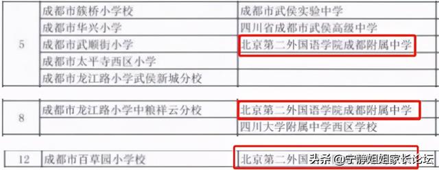 成都公立初中排名前十名學校(成都公立初中排名最新更新)