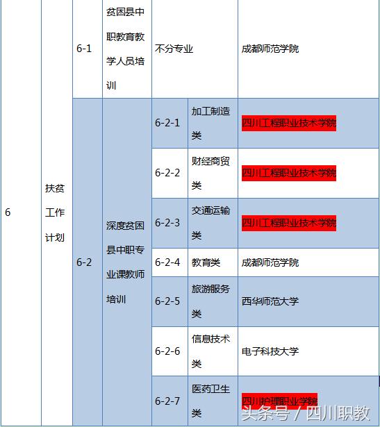 綿陽(yáng)工業(yè)技師學(xué)院(綿陽(yáng)工業(yè)技師學(xué)院官網(wǎng))