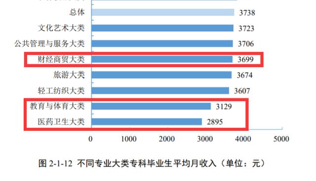 四川省商務學校好不好(四川省商務學校武侯校區(qū))