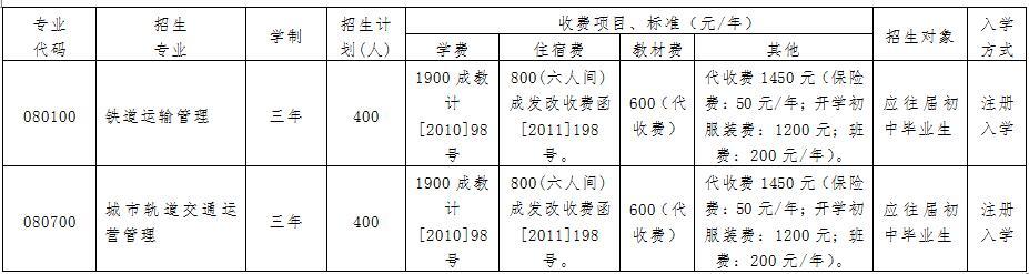 成都溫江新運(yùn)職業(yè)學(xué)校(成都溫江新運(yùn)職業(yè)學(xué)校地址)