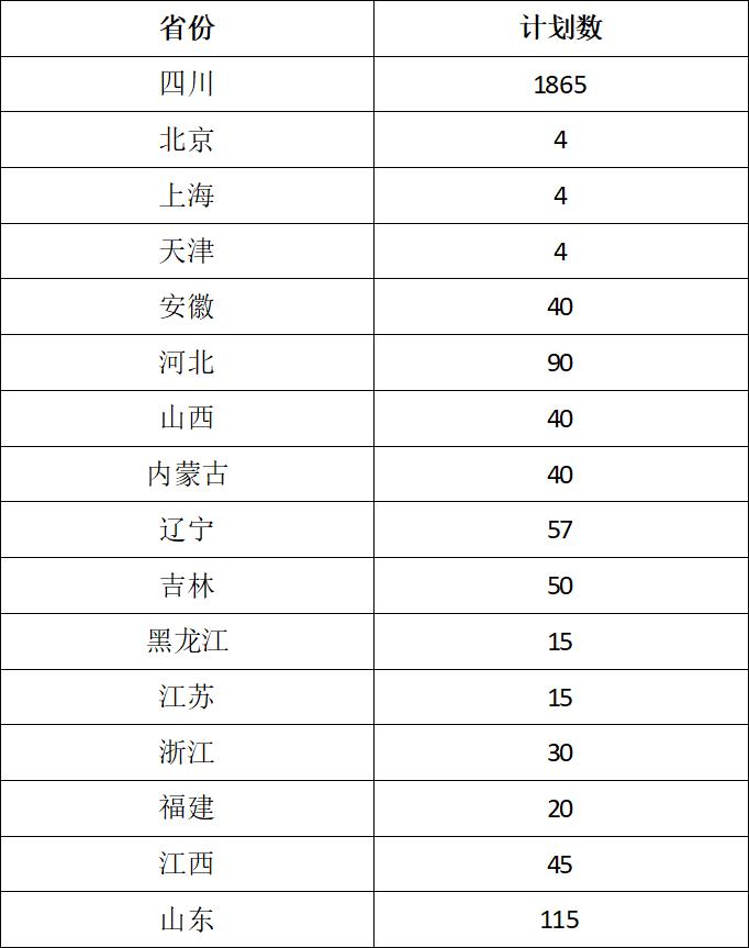 成都航空職業(yè)技術(shù)學(xué)校學(xué)費(fèi)(成都航空職業(yè)技術(shù)學(xué)校信息門戶)