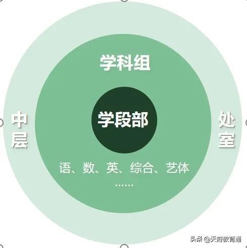 成都高鐵哪個學(xué)校好(成都高鐵職業(yè)學(xué)校哪個學(xué)校比較好)