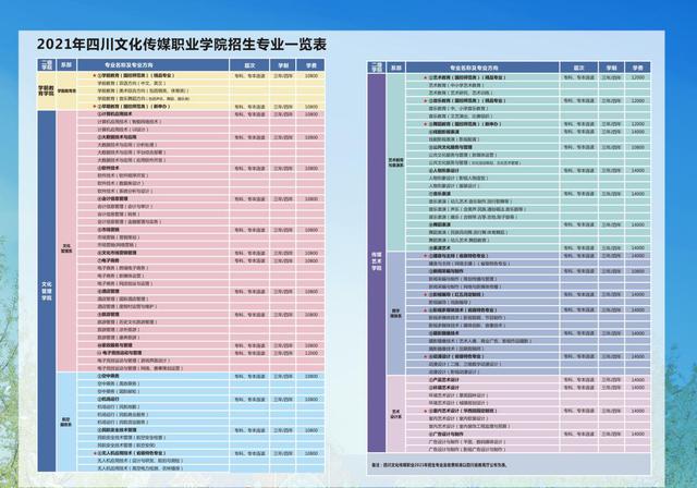 四川乘務(wù)學(xué)校招生(高鐵乘務(wù)學(xué)校招生條件)