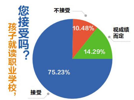 成都中職學(xué)校怎么樣(成都中職學(xué)校前十名)